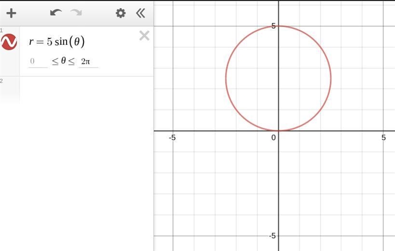 Consider the equation r = 5 sin(theta). Use the drop-down boxes to complete the sentences-example-1