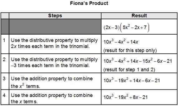 In which step did Fiona make an error? Step 1 Step 2 Step 3 Step 4-example-1