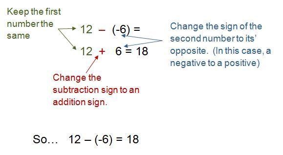 What is the RULE for the subtraction of integers? Picture attached and pls help nowwwww-example-1