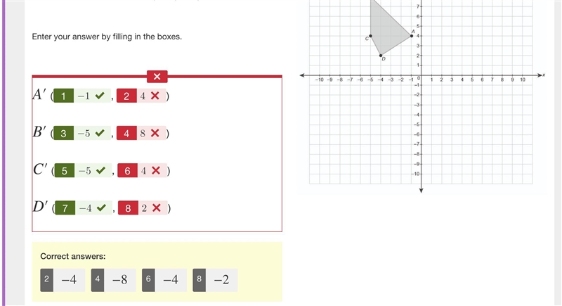 I NEED HELP ASAP: Figure ABCD is reflected across the x-axis. What are the coordinates-example-1