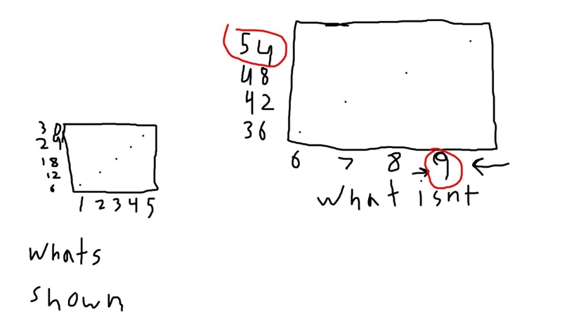 Min mows lawns to earn money. The points in this graph represent the total amount-example-1