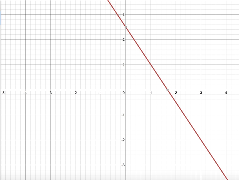 Is it a, b , c , or d?​-example-2