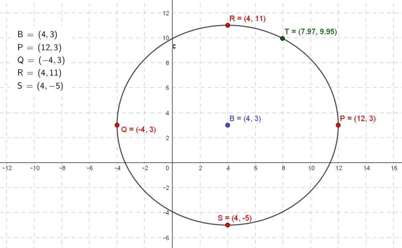 I need help on listing the four points that have a distance of 8 from B, thank you-example-1