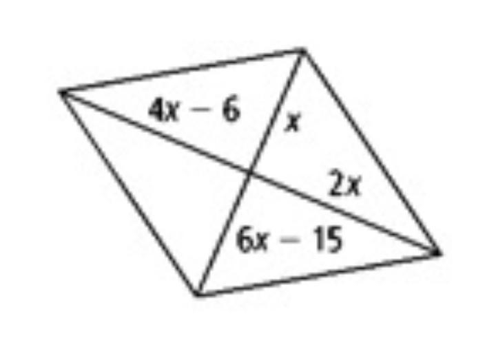 Find the value of x for ABCD is a parallelogram-example-1