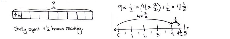 What is the answer of Shelly read 1/2 hour each afternoon for 9 days. How many hours-example-1