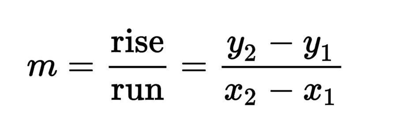 What is the slope of the line of (4,6) and (-16,-18)-example-1