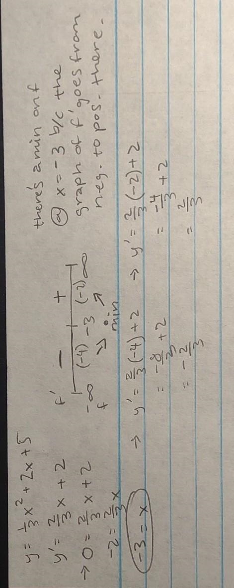 What is the minimum of y=1/3 x^2 + 2x + 5-example-1