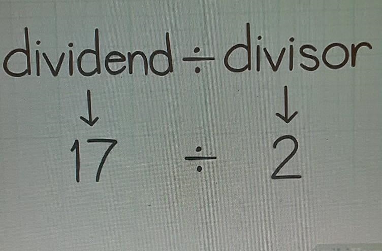 You get ask to divide a question but you don't know how, how do they solve it ?-example-2