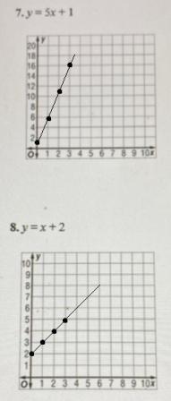 Please Help Me!!! (15 points)-example-1