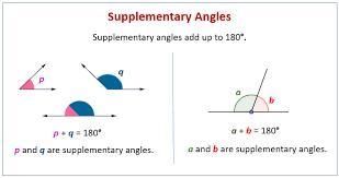 ZABC and ZQRS are supplementary angles. If the measure of ZABC = 60°, what is the-example-1