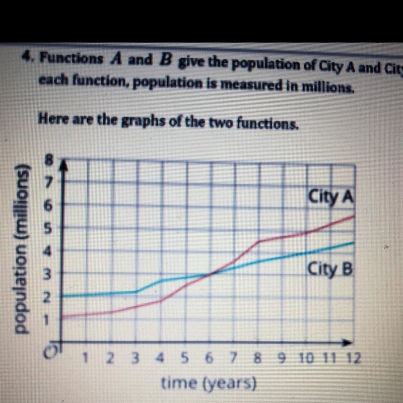 Functions A and B give the population of City A and City B, respectively, t, years-example-1