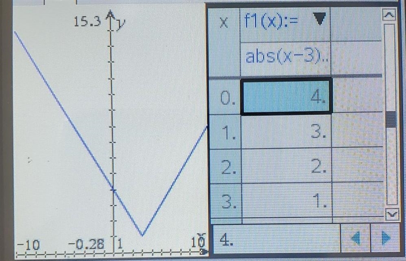 Can I get some help to solve this question pls-example-1