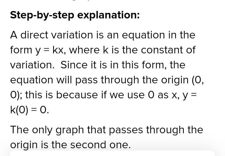 Which graph represents a function with direct variation?-example-1