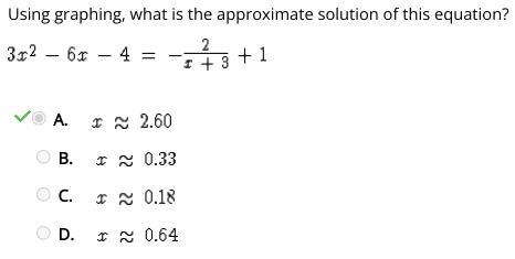 Using graphing, what is the approximate solution of this equation?-example-1