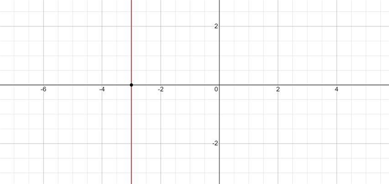 Need help on 2,3,4 please help me please-example-2