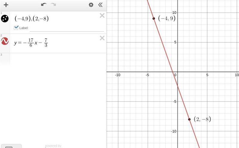 Write an equation in slope-intercept form of the line that passes through (-4,9) and-example-1