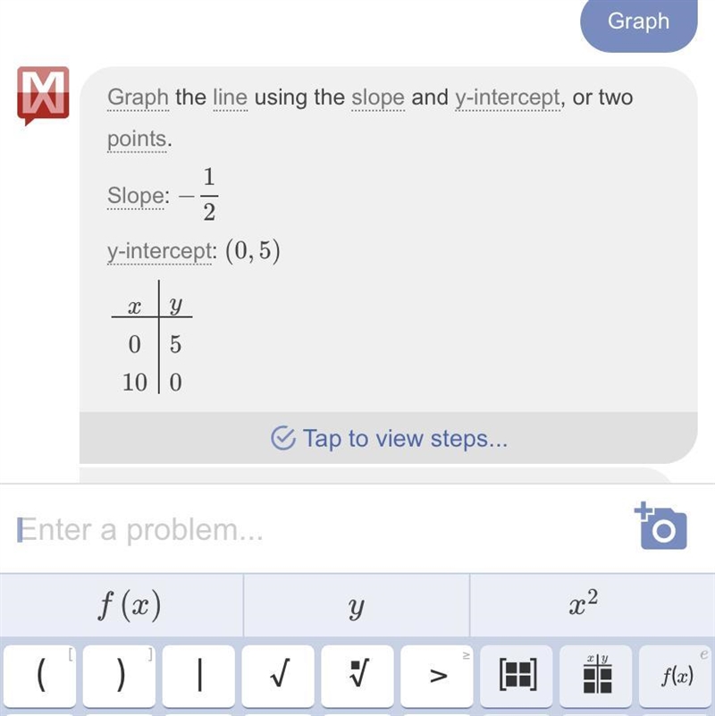 Use the graph below to answer the question Y=-4(1/2)^x+2-example-1