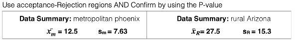 Arsenic concentration in public drinking water supplies is potential health risk. An-example-1