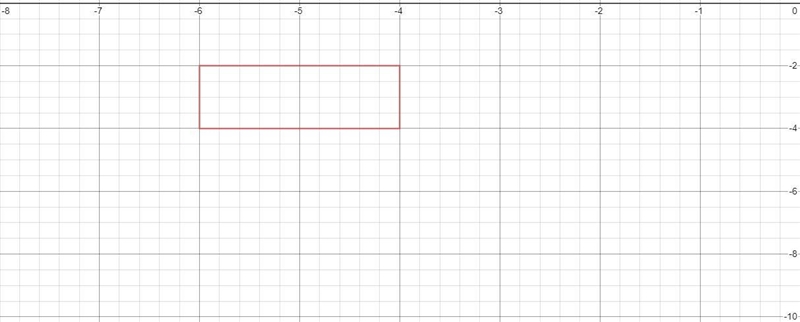 Rectangle ABCD is graphed in the coordinate plane. The following are the vertices-example-1