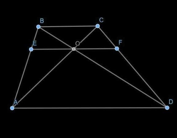 In a trapezoid with bases of lengths a and b, a line parallel to the bases is drawn-example-1