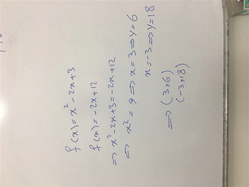 What are the ordered pairs of the solutions for this system of equations? f(x) = x-example-1