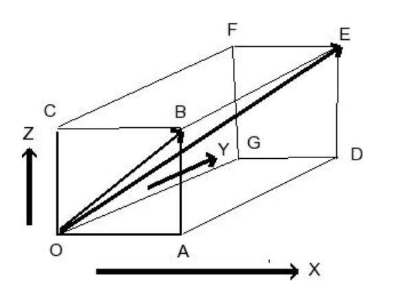 Find the angle between the diagonal of a cube of side length 15 and the diagonal of-example-1