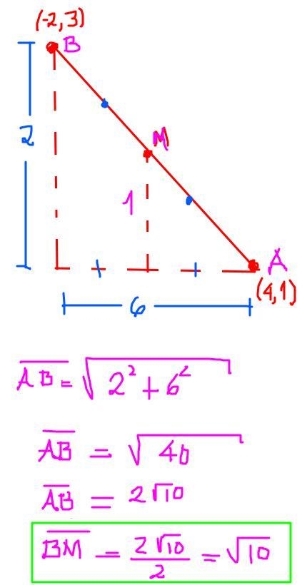 A (4, -1) and B (-2,3) are points in a coordinate plane.M is the midpoint of segment-example-1