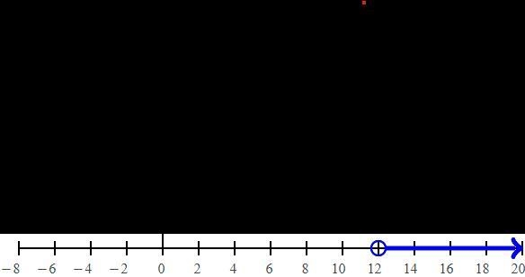 Which values of k are solutions to the inequality? k>12 Select each correct answer-example-1