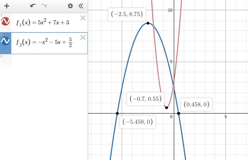 Derivative Applications: Maximum and minimum through derivatives-example-1