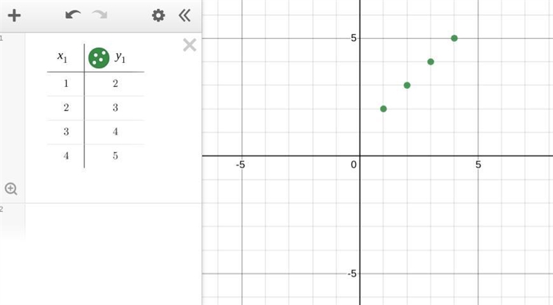 Help teacher graph only​-example-2