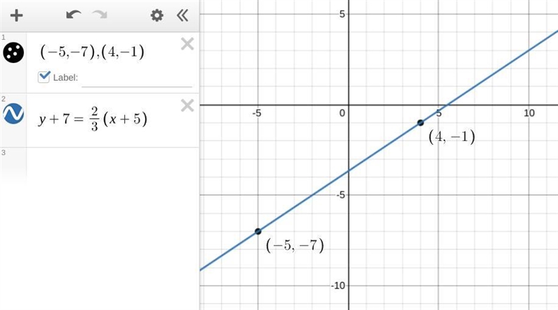 What is the slope of the line that passes through the points (−5,−7) and (4,−1)? Write-example-1