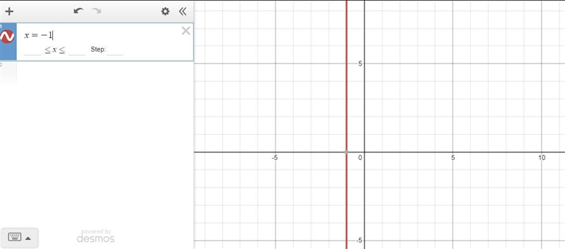 Is the line vertical or horizontal if the equation is x=-1.-example-1