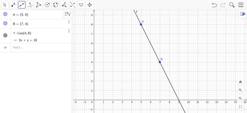 What is the slope of the line that passes through the points (5,8) and (7,4)￼-example-1