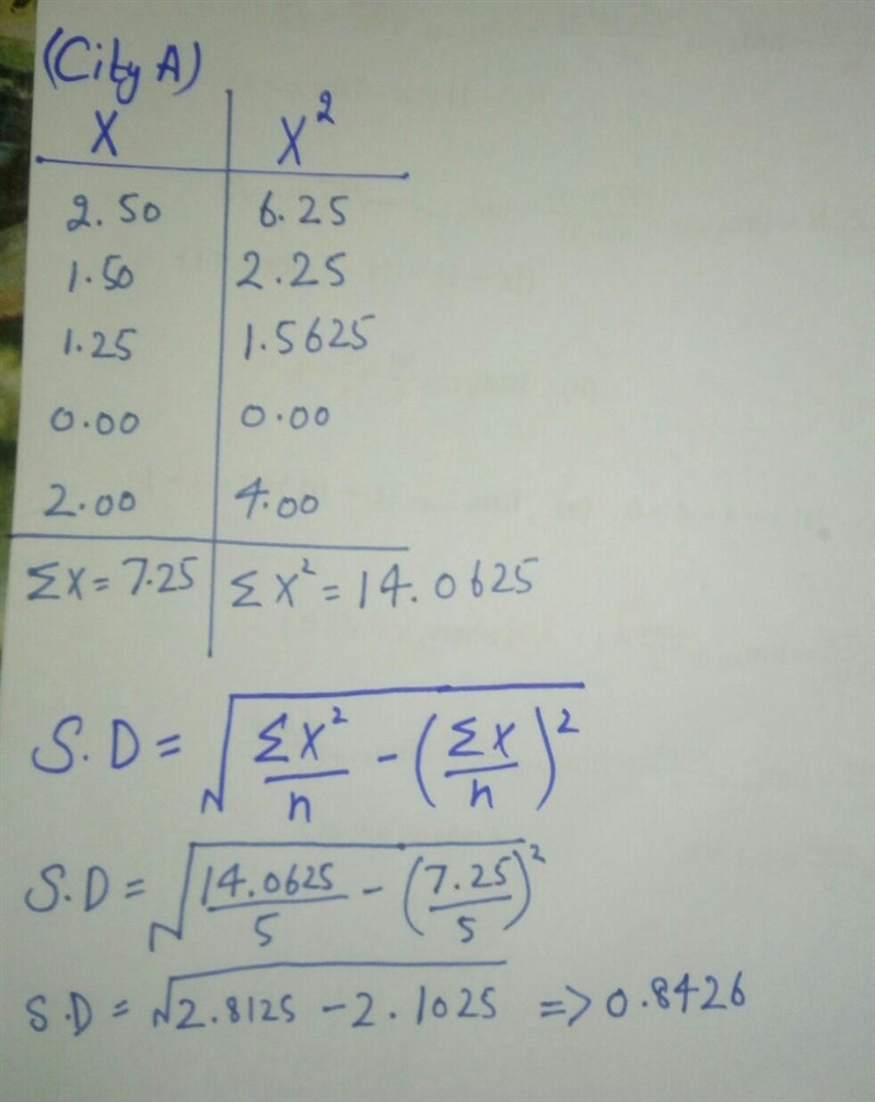 What is the standard deviation for city A and city B-example-1