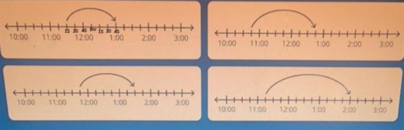 Antonio watches a movie that is 1 hour and 45 minutes long. Which number line could-example-1