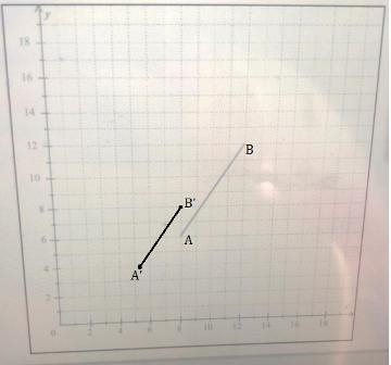 Draw the image of the following segment after a dilation centered at the origin with-example-1