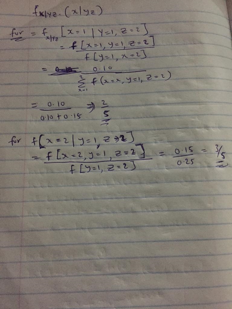 Suppose the random variables X, Y, and Z have the following joint probability distribution-example-1