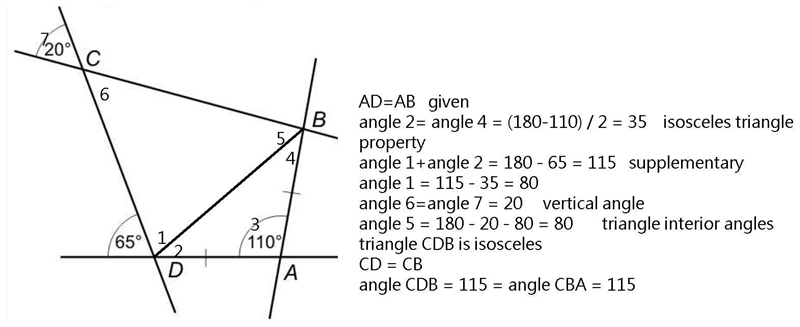 The diagrams shows a quadrilateral ABCD with each of its sides extended AB=AD show-example-1