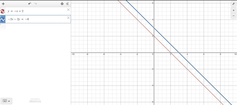 Graph the system below and write its solution. y = -x+2 -2x-2y=-6 Note that you can-example-1