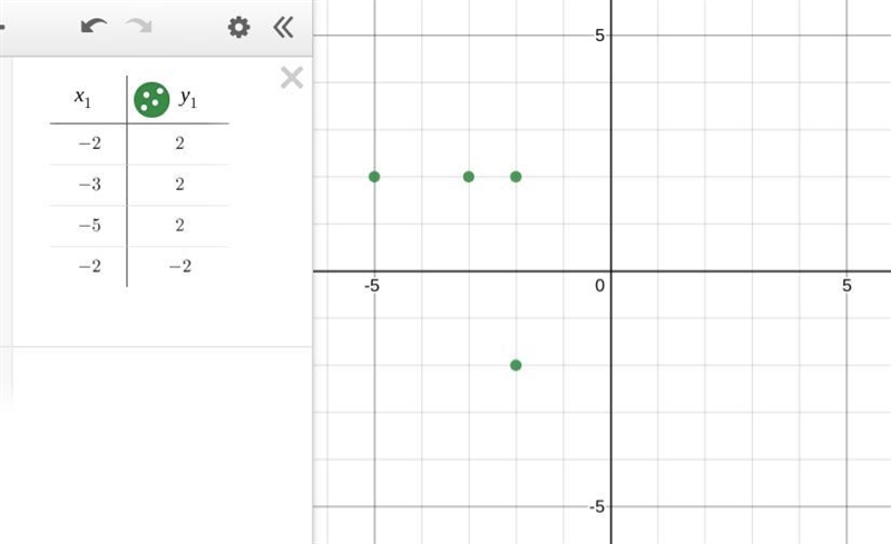 Help teacher graph only​-example-1