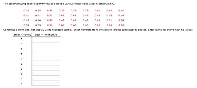 The accompanying specific gravity values describe various wood types used in construction-example-1