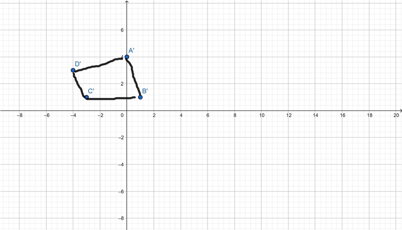 Graph the image of the figure using the transformation given..​-example-1