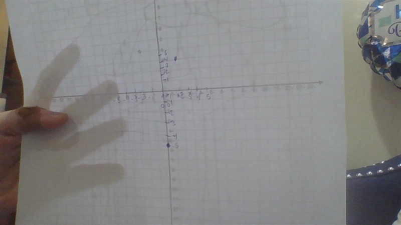 Plot the points (0, −5) and (2, 4) on the coordinate plane.-example-1