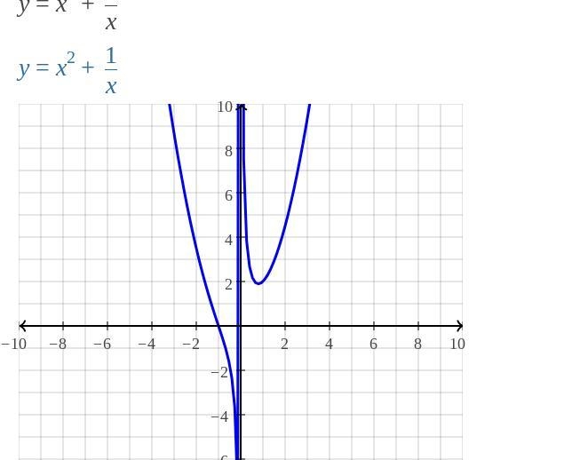 Take25points. please helping me now Please help me Solve this questions in math just-example-1