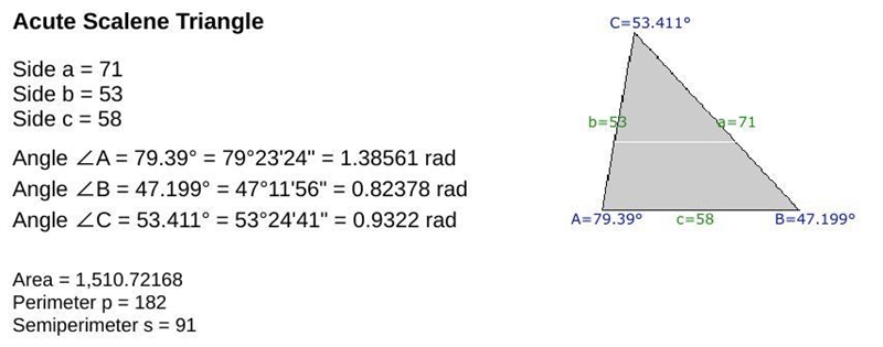 Find the area of the plot of land shown below. ​-example-1