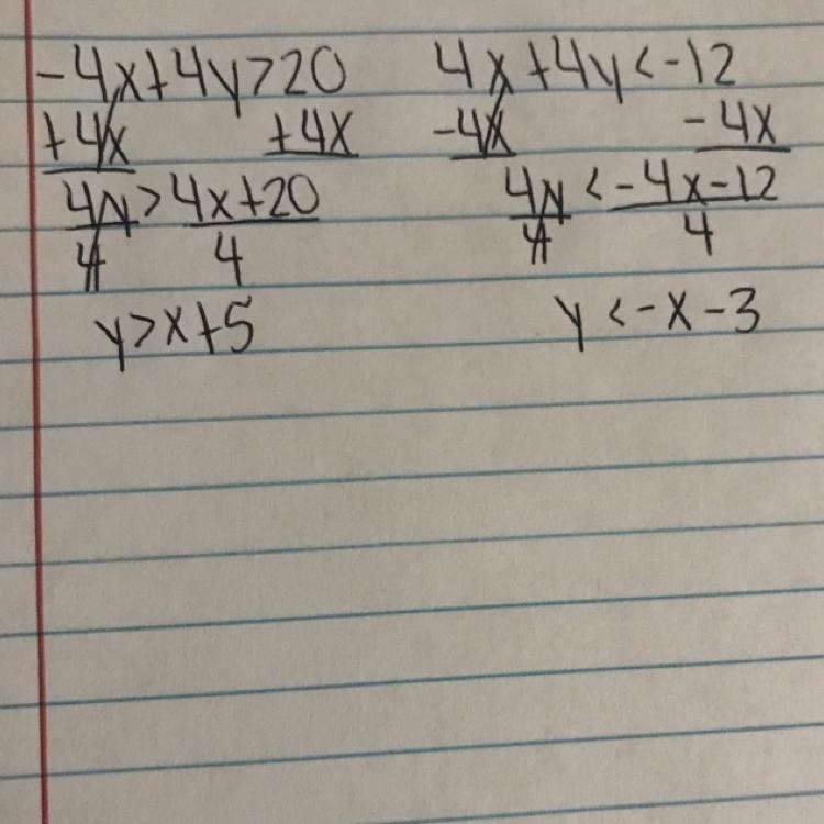 Graph: - 4x + 4y > 20 & 4x + 4y < -12 please help !!!!! ​-example-1