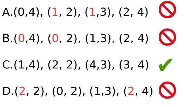 Which list of ordered pairs represents a function? A.(0,4), (1, 2), (1,3), (2, 4) B-example-1