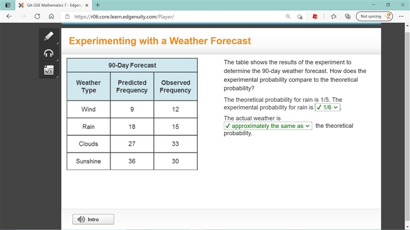 A 3-column table with 4 rows titled 90-Day Forecast. Column 1 is labeled Weather Type-example-1