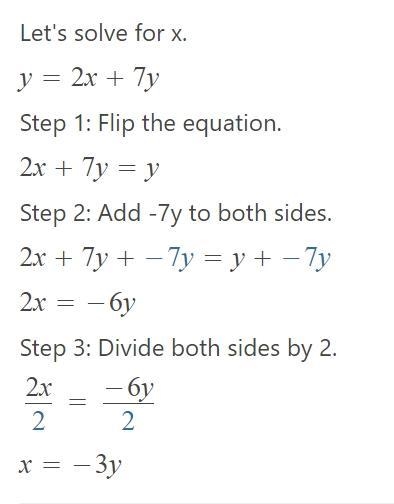 What is the solution for the system of equations? y=2x+7y=−4x−5 Question 1 options-example-1