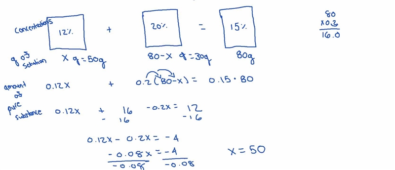 A pharmacist has a 12% solution and a 20% solution of boric acid. How much of each-example-1